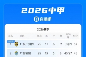 柏林联合vs多特蒙德直播_柏林联合vs多特蒙德免费观看直播在线_柏林联合vs多特蒙德在线观看