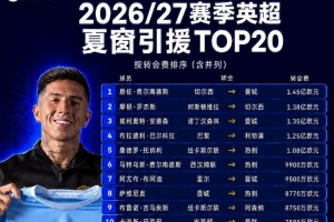 比利亚雷亚尔vs那不勒斯直播_今日比利亚雷亚尔vs那不勒斯直播_比利亚雷亚尔vs那不勒斯免费在线直播