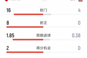 蒙扎vs卡利亚里直播_蒙扎vs卡利亚里免费观看直播在线_蒙扎vs卡利亚里比赛回放